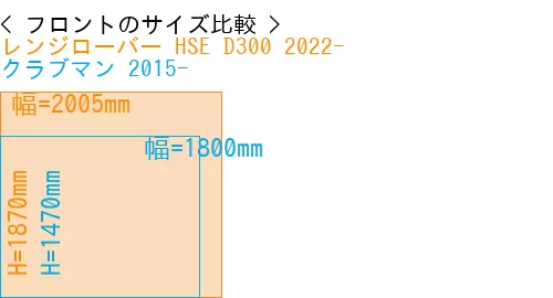 #レンジローバー HSE D300 2022- + クラブマン 2015-